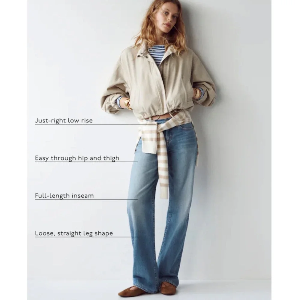 Madewell The Low-Rise Loose Jean Midvale Wash Rigid Denim 23 NWT